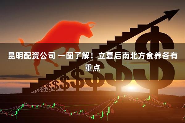 昆明配资公司 一图了解！立夏后南北方食养各有重点